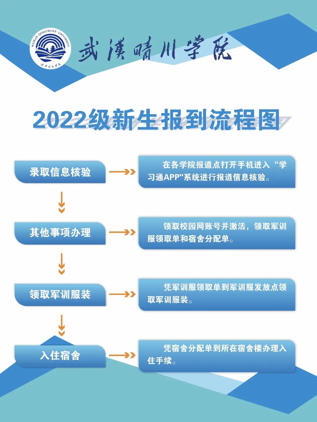 威廉希尔中文官网